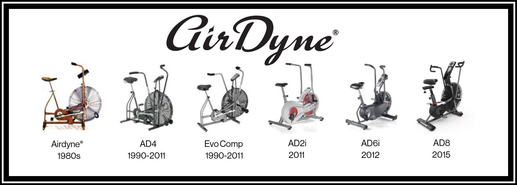 SCHWINN GAMME AIRDYNE